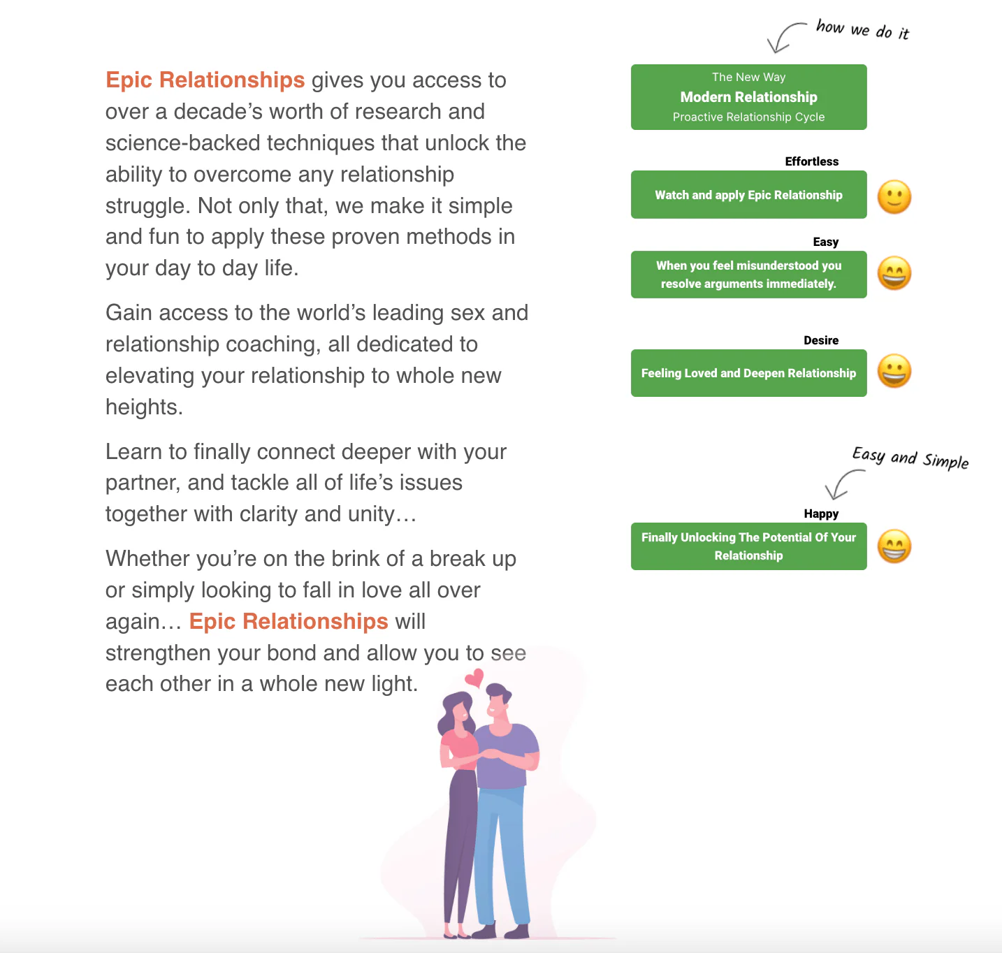 Epic Relationship by Caitlin V (VIDEO COURSE) - Image 3