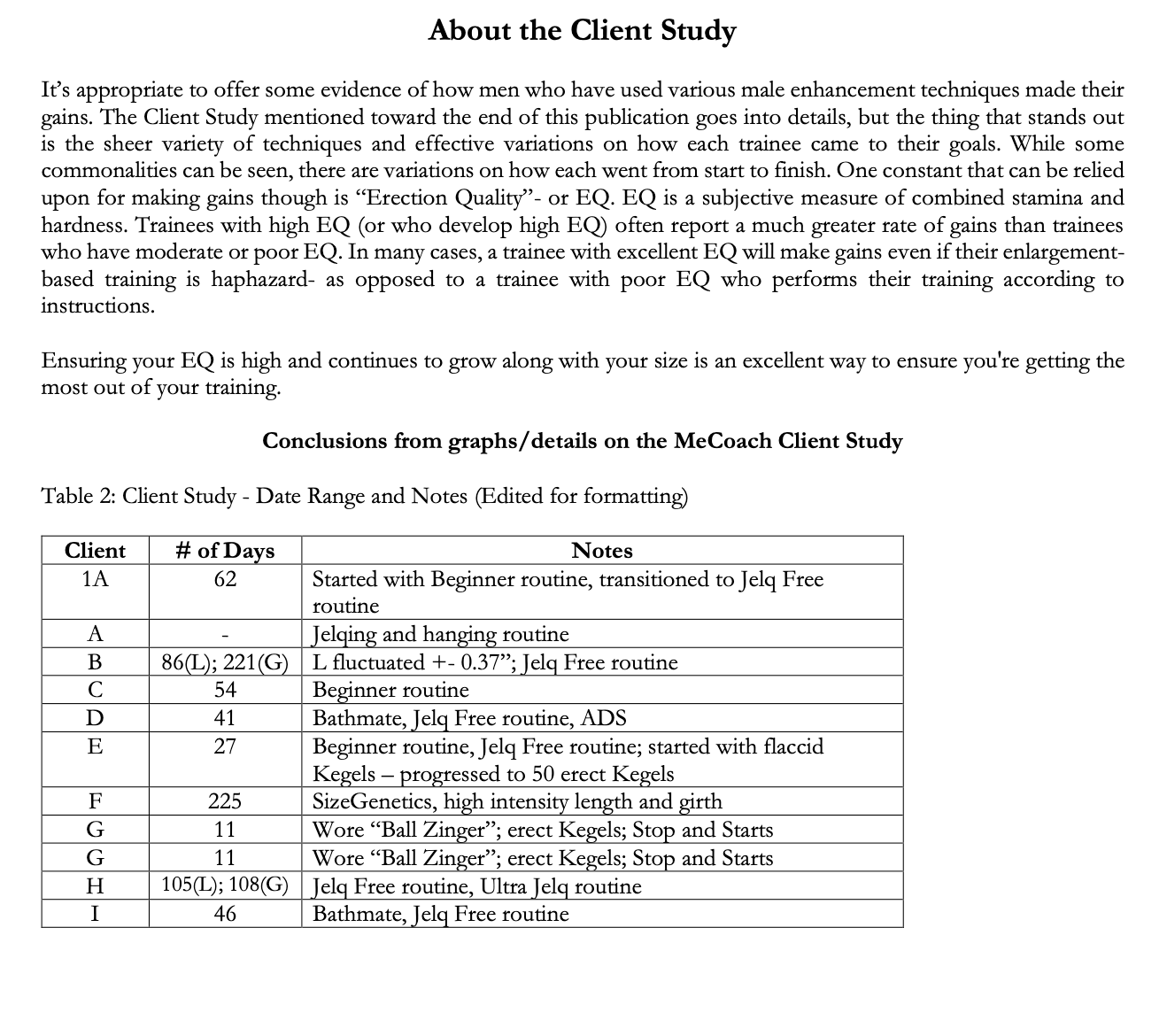 The Ultimate Guide to Male Enhancement by AJ "Big Al" Alfaro (Digital Download) - Image 4