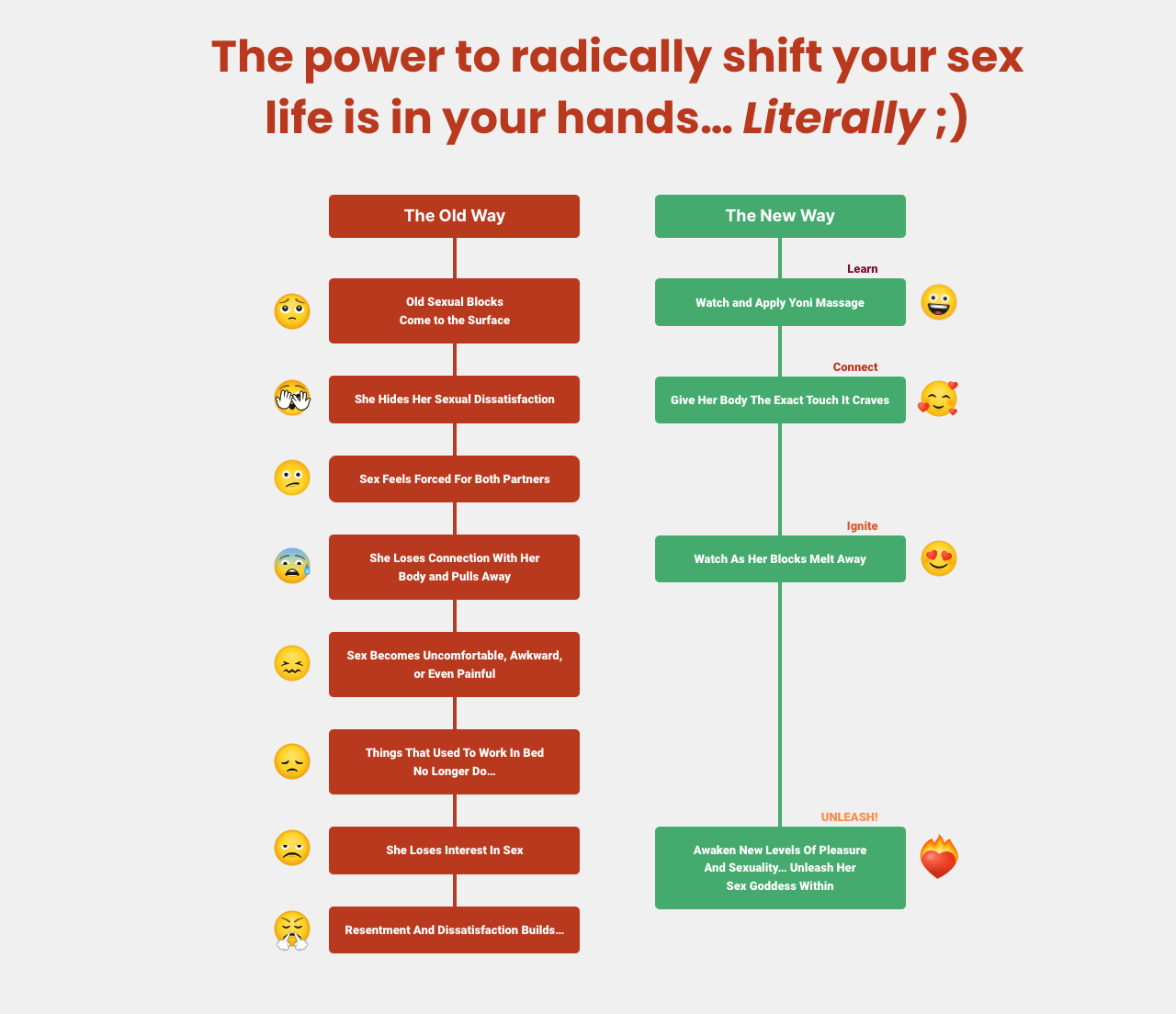 Yoni Massage: Unlocking Ultimate Pleasure by Caitlin V (VIDEO COURSE) - Image 9